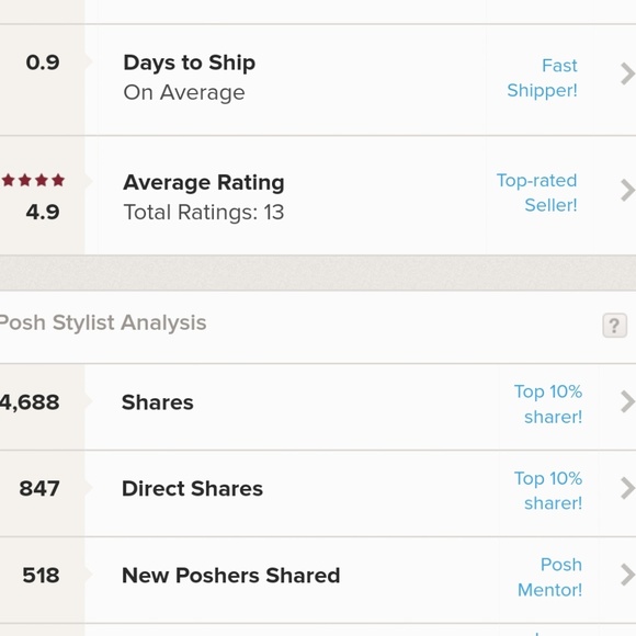 Meet Nicki - Picture 2 of 8